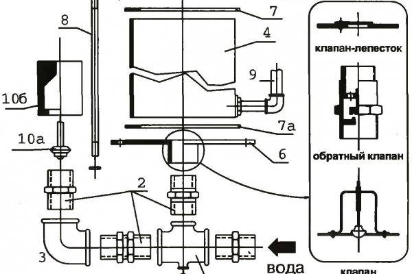 Кракен магазин kr2web in